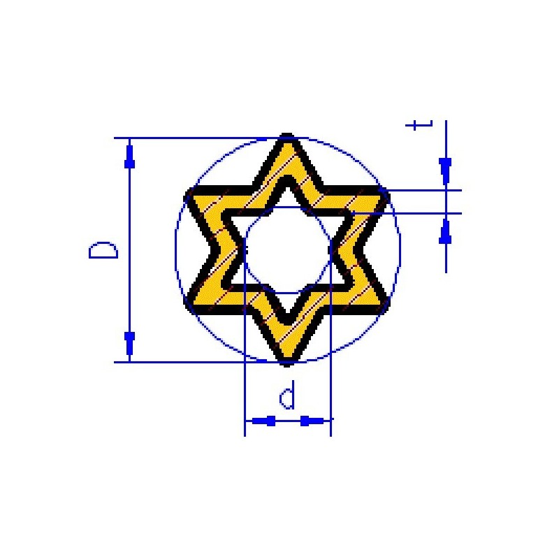 Mosazný dutý profil šesticípé hvězdy 300 x 4.5 x 2.0 / 0.35 mm.