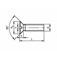 Metric screws, ZH, RD / DIN 963