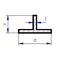 Brass T-profiles