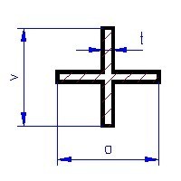 012-brass profiles