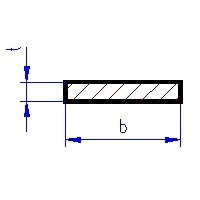 Brass belts