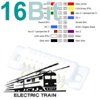 Elektrické lokomotivy 16bit