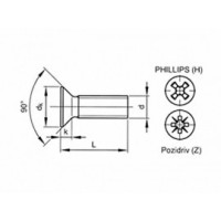 Pojezdy.EU - Stainless steel metric screws according to DIN 965 - countersunk with cross groove